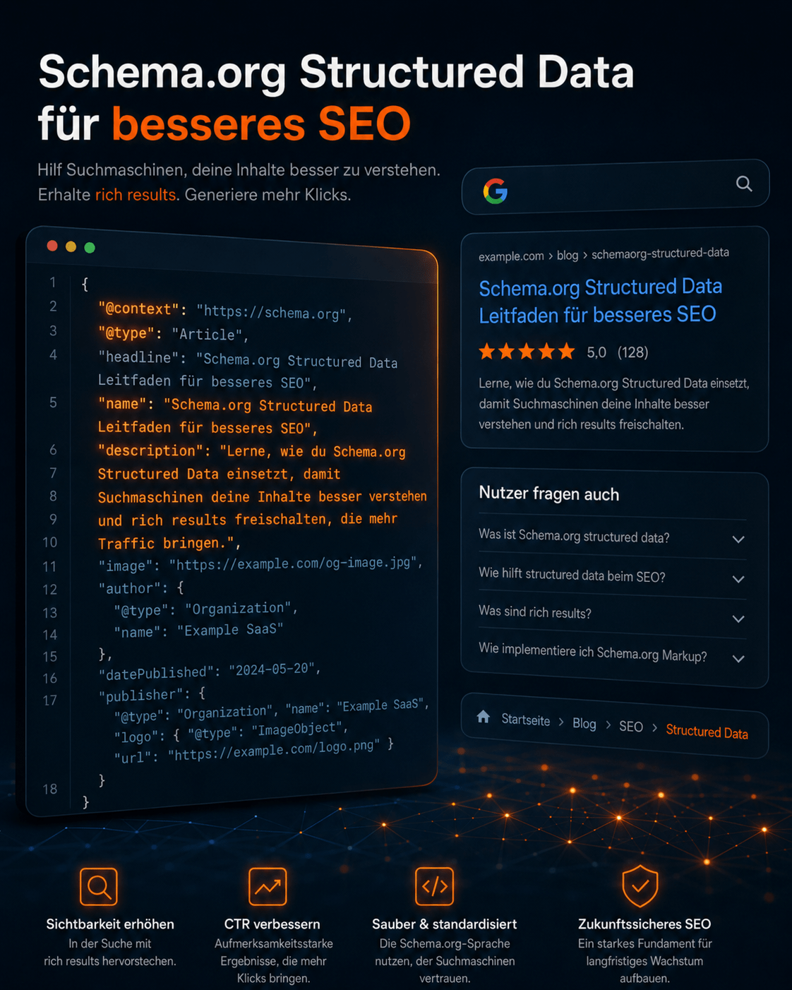 Schema.org JSON-LD Markup Beispiel für SEO und Rich Snippets in Google Suchergebnissen